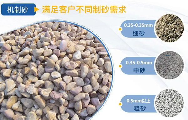 砂石市場火熱來襲，如何生產(chǎn)高質(zhì)量砂石骨料？